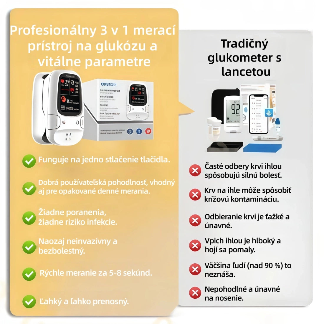 2026🔥Nový neinvazívny inteligentný glukomer Omron™🔥Vyrobený v USA🔥